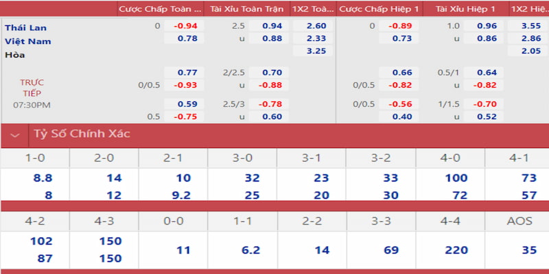 e2 bet máy bay nổ hũ