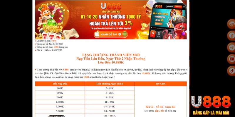 e2 bet TP Xổ Số