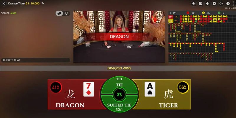 e2 bet slot là gì dịch
